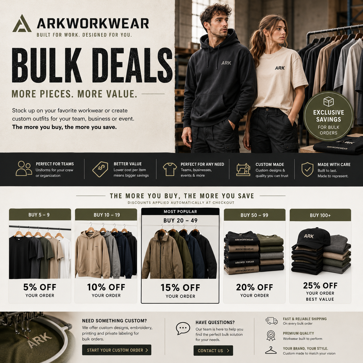 Bulk Deals By ARKWORKWEAR