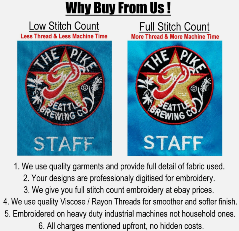 Comparison of 'The Pike Seattle Brewing Co' staff patch with different stitch counts on a blue background.